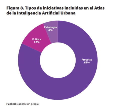 CIDOB Briefing nº 56 Figura 8