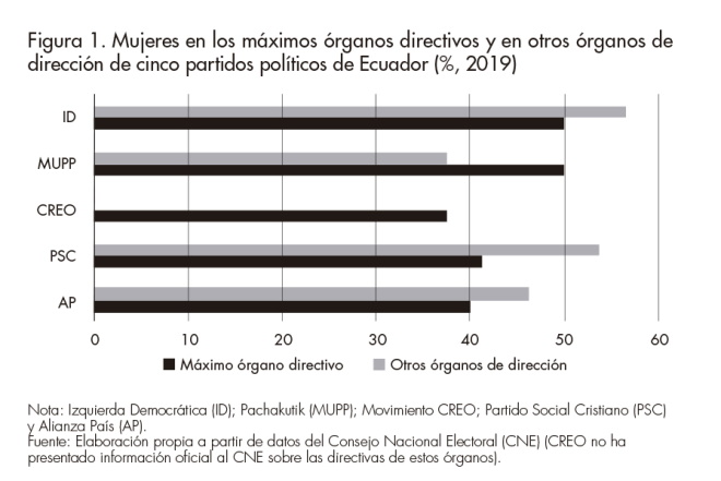 F_01_R.Accossatto_Revista Afers 127