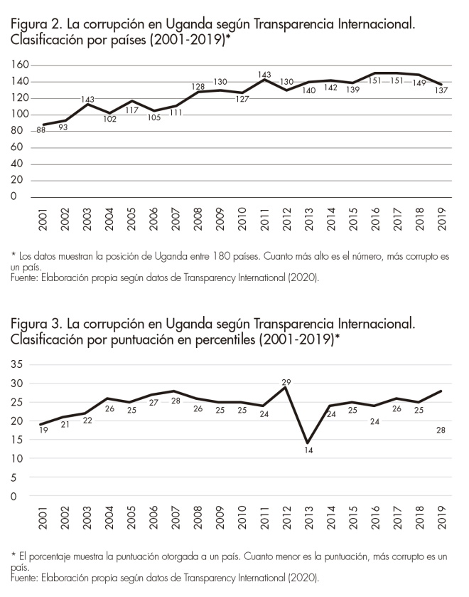 F_02_03.N._Sempijja_Revista Afers 127