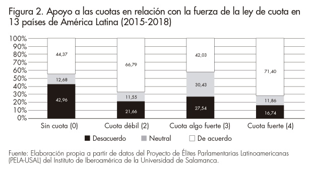 F_02_Asbel_Revista CIDOB d'Afers, 127