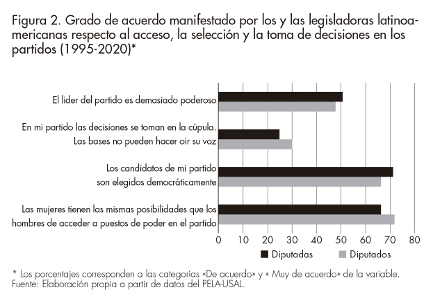 F_02_I. Delgado_Revista Afers 127