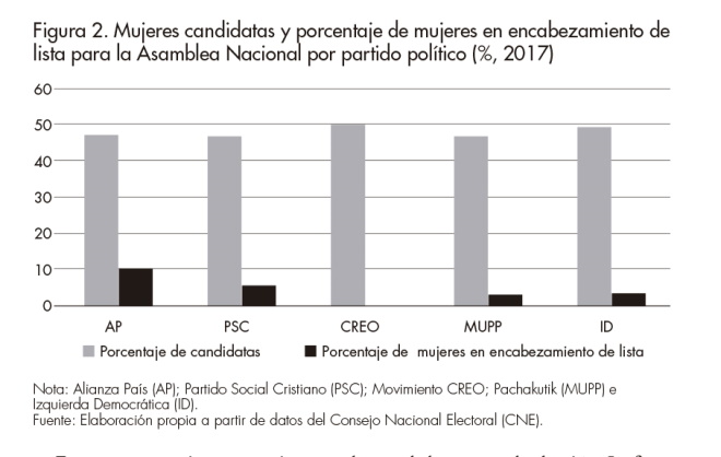 F_02_R.Accossatto_Revista Afers 127