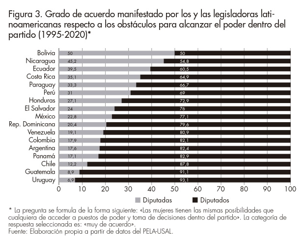 F_03_I. Delgado_Revista Afers 127