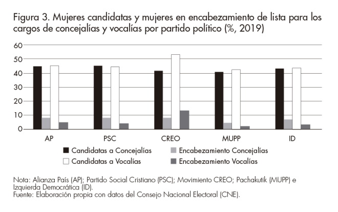 F_03_R.Accossatto_Revista Afers 127