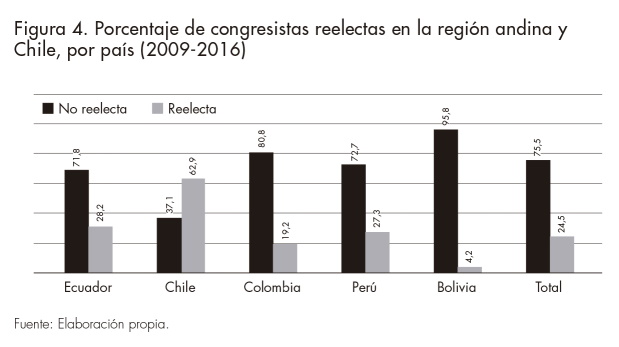 F_04_M.Batlle_Revista Afers 127