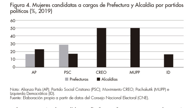 F_04_R.Accossatto_Revista Afers 127