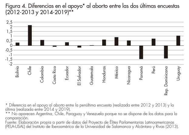 F_04_S.Martí_Revista Afers 127