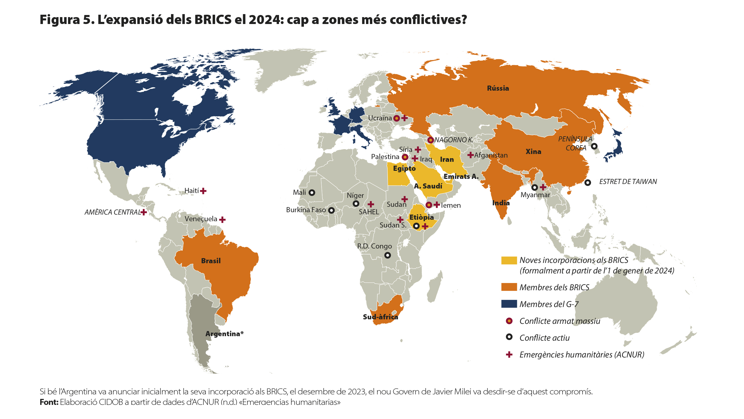 Nota Internacional CIDOB 299.Figura5CAT