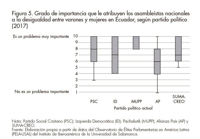 F_05_R.Accossatto_Revista Afers 127