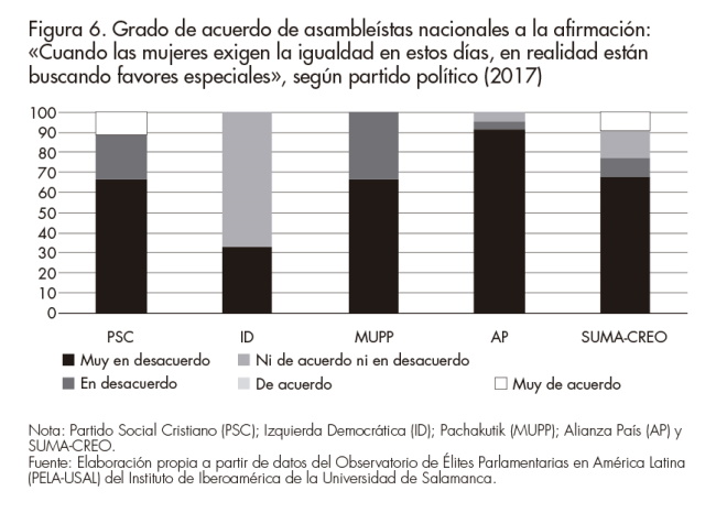 F_06_R.Accossatto_Revista Afers 127