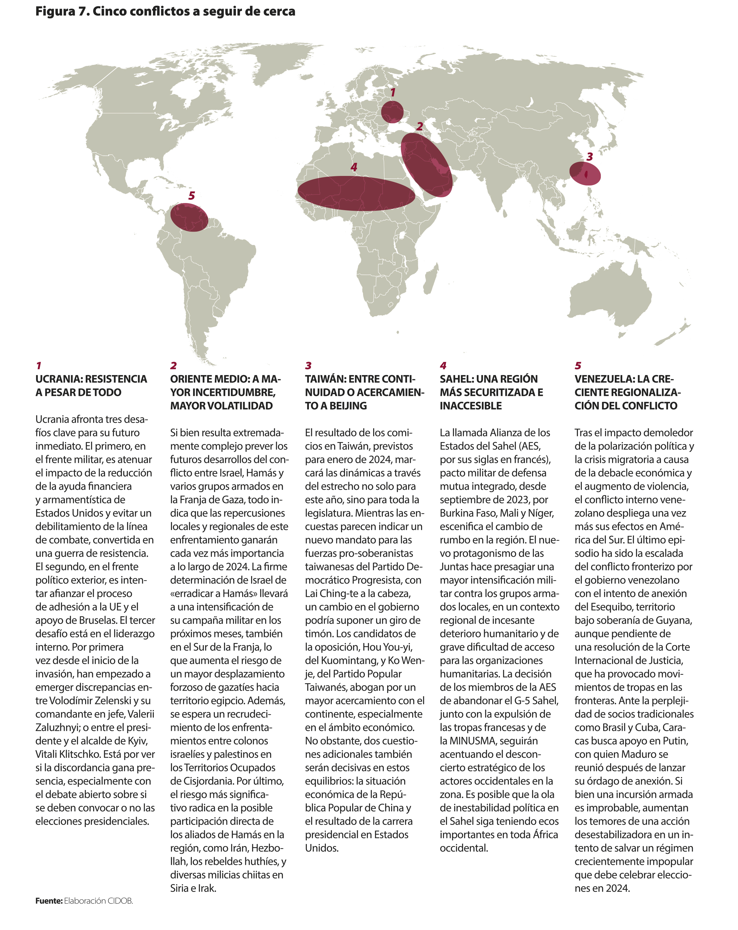 Nota Internacional CIDOB 299. Figura7