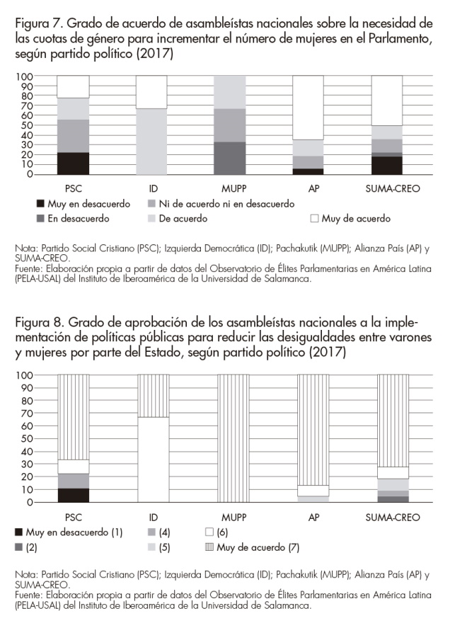 F_07_08_R.Accossatto_Revista Afers 127