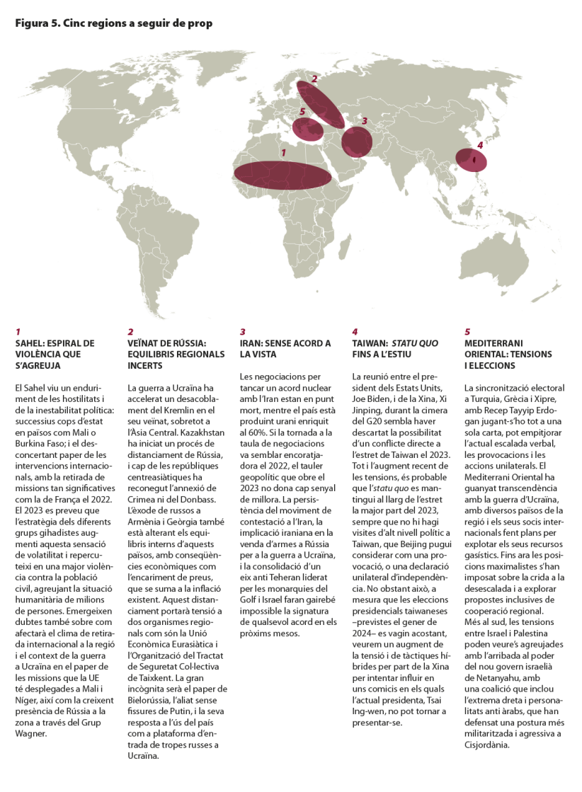 Nota internacional 283.Figura5