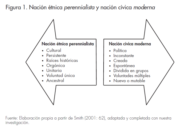 Figura_1 Guillermo Fernandez_afers 132