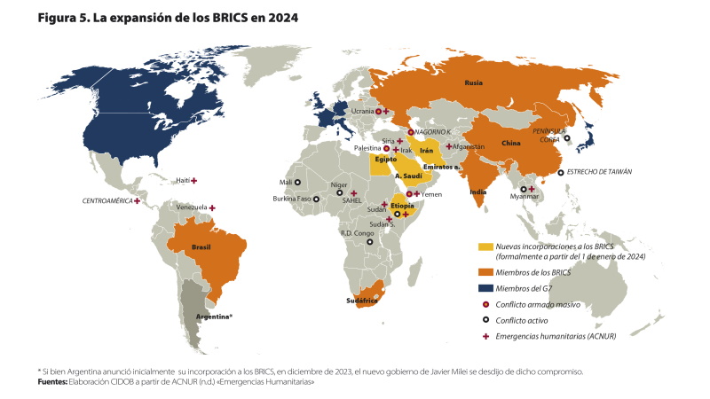 Nota Internacional CIDOB 299. Figura5