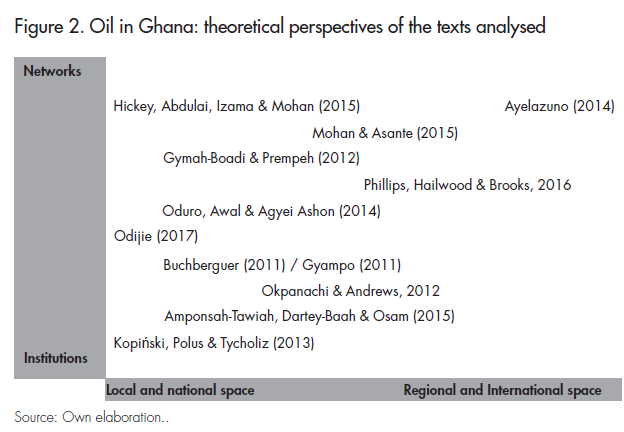 Figure 2 afers_130 