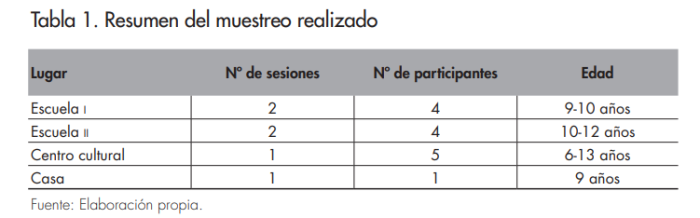 Revista CIDOB d'Afers Internacionals, nº. 133