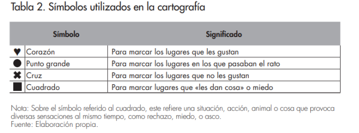 Revista CIDOB d'Afers Internacionals, nº. 133