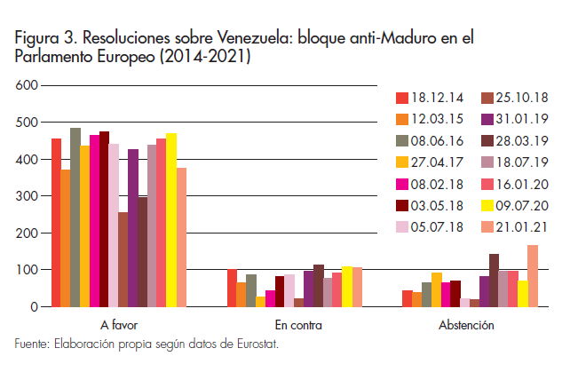 PE_Venezuela_3_Afers 131