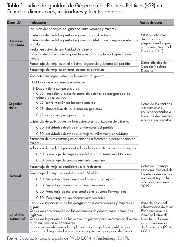 T_01_R.Accossatto_Revista Afers 127