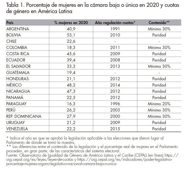 T_01_S.Martí_Revista Afers 127