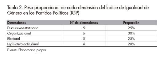 T_02_R.Accossatto_Revista Afers 127