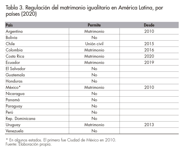 T_03_S.Martí_Revista Afers 127