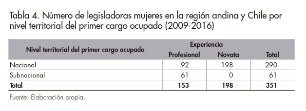 T_04_M.Batlle_Revista Afers 127