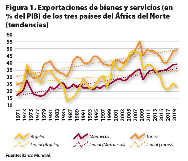 grafica 249 castellano.jpg