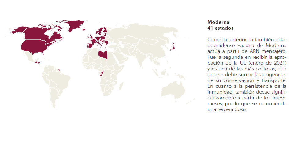 Moderna_CIDOB Report 7