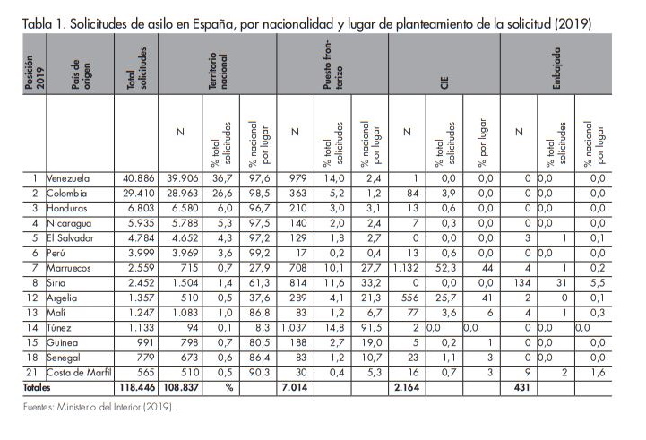 tabla_1_iker_barrero_Afers 129