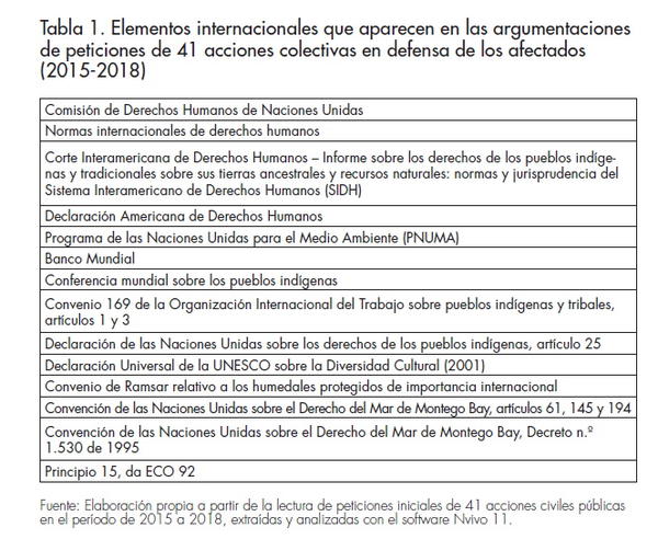 tabla_1_losekman_reference_afers 130