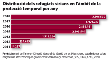 grafic_batallanota192_large.png