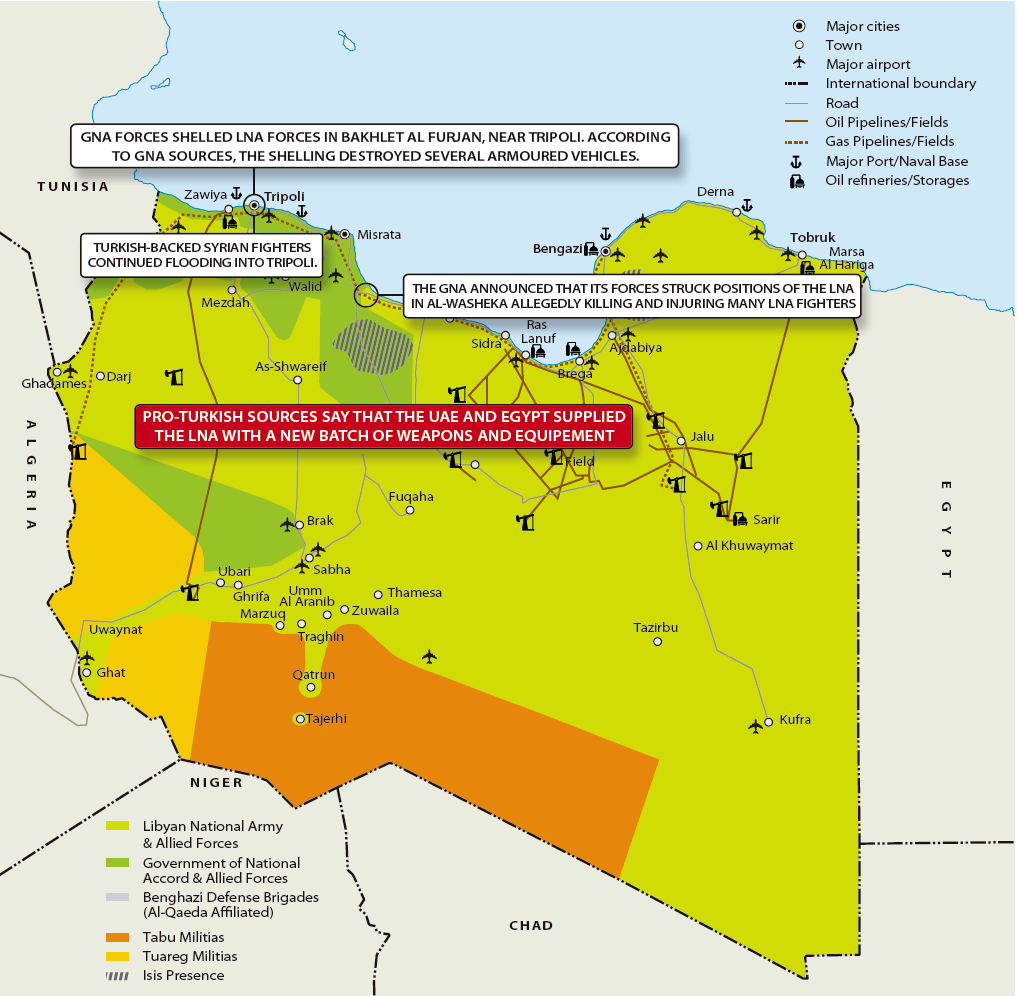 How Libya impacts North Africa