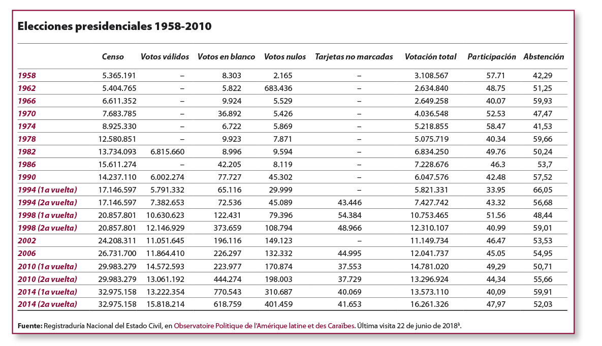 nota 201 TABLA.png