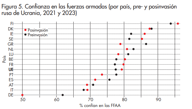 figura_ 5_articulo_5_afers_137.png