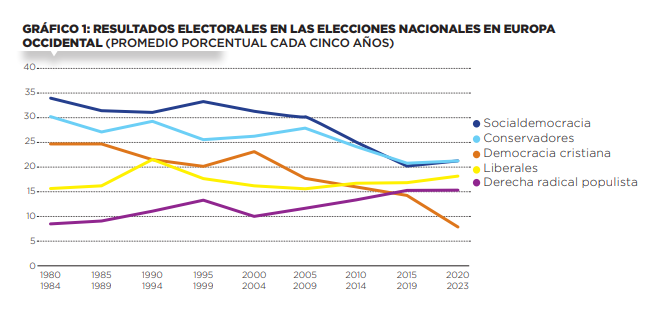 Anuario Internacional_C_Rovira_Grafica_1