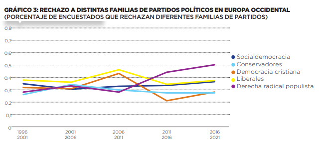 Anuario Internacional_C_Rovira_Grafica_3