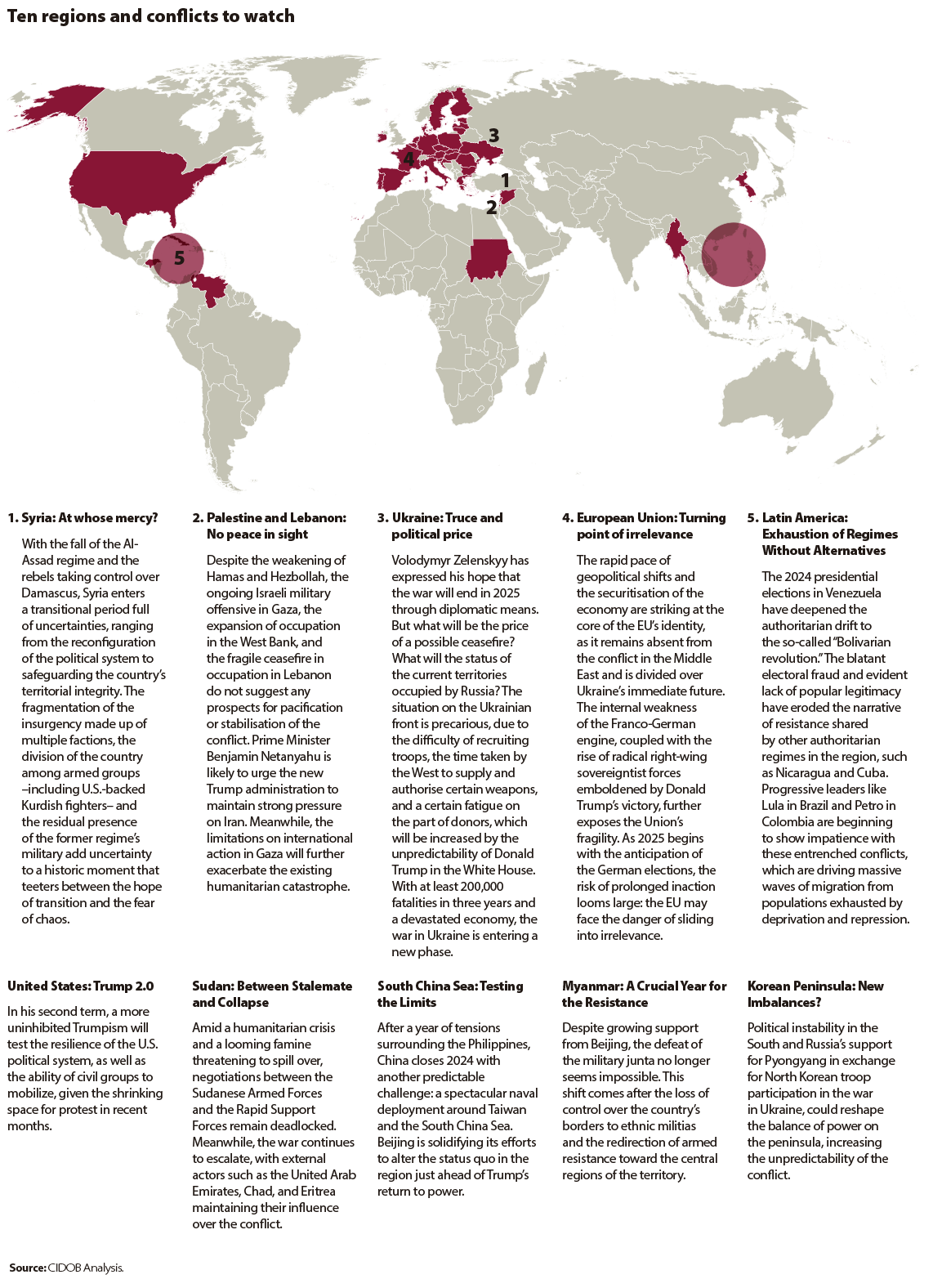 GRAFIX_09_tendencias 2025